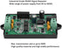 RS-485 Repeater, Repeater Industrial Grade Amplifier Isolated Converter Used for Attendance Machine, IC Card Charging System, Automation Control...