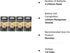 DURACELL 1632 Lithium Coin Battery Pack of 4...