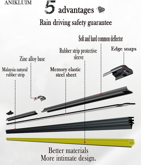 26"+16" Wiper Blades with 14" Rear Wiper Blade Set Replacement for 2016+ Toyota C-HR Windshield Wipers Original Factory Quality (Pack of 3)...