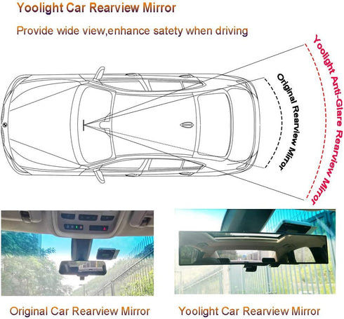 Car Rearview Mirrors,Yoolight Car Universal 12'' Interior Clip On Panoramic Rear View Mirror Wide Angle Rear View Mirror (12"L x 2.8" H)...