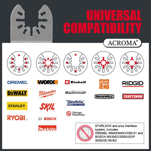 Acroma 5-Piece Universal Oscillating Multitool Blade Set, Titanium-Enhanced M42 HSS Bi-Metal, Including 2" and 2-2/3" Extra-Long Blades, Ideal for...