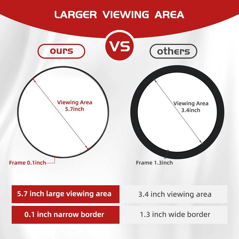 20X Makeup Magnifying Mirror, 20X High Magnifying Mirror with Suction Cups, Round 6'' Magnifying Mirror Compact Travel Magnifying Mirror, 20X Magn...