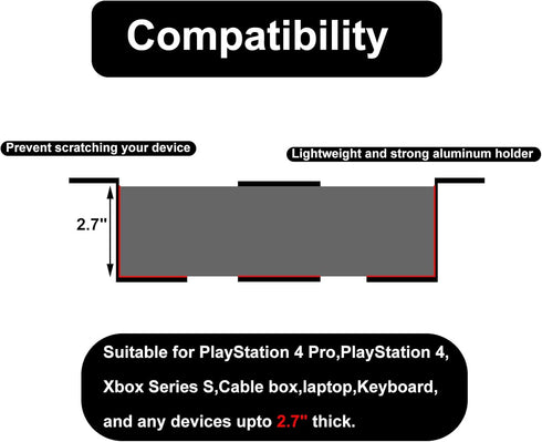 PIAOLGYI Under Desk Laptop Holder Mount with Screw,Bracket Devices Upto 2.7" Under Desk Mount for PS4,Xbox Series S,Xbox One S,Cable box,Laptop & ...