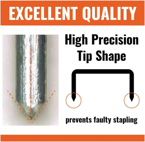 MAX 1/4-Inch Staples for HD-3DF Stapler, 1,000 Staples Per Box (3-1M)...