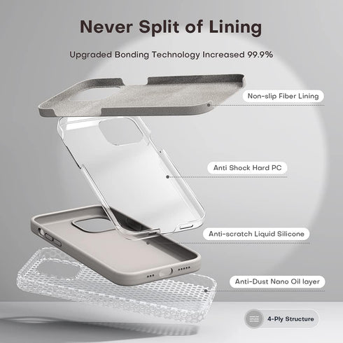 TOCOL for iPhone 12/ iPhone 12 Pro Case, Slim Silicone Case for iPhone 12/12 Pro 6.1 Inch, Precise Fit, Anti-Slip, Drop Protection, Stone...