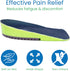 Gel Heel Cups for Heel Pain Relief (Pair) - Shock Absorbing Shoe Inserts Soles for Women, Men - Heavy Duty Arch Support Pads for Flat Feet & Plant...