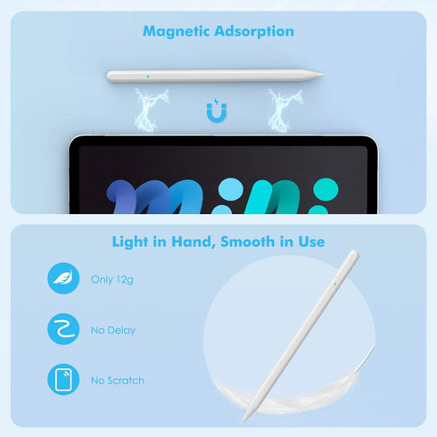 MoKo Stylus Pen for iPad, Alternative to Apple Pencil USB-C for iPad Pro 13/11" (M4) 2024, iPad Pro 12.9/11", iPad Air 13/11" (M2) 2024/6/5/4/3, i...