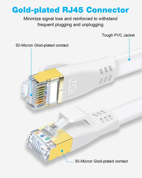 DDMALL CAT 8 Ethernet Cable, 1.5ft 3ft 6ft 10ft 15ft 20ft 25ft 30ft 40ft 50ft 65ft 100ft Flat LAN Cable, 40Gbps High Speed Internet Cable with RJ4...