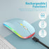 ?Upgrade? LED Wireless Mouse, Slim Silent Mouse 2.4G Portable Mobile Optical Office Mouse with USB & Type-c Receiver, 3 Adjustable DPI Levels for ...