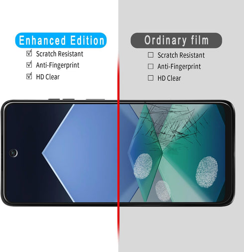 Slanku (3 Pack Tempered Glass for Moto G Play 2024 Screen Protector, Touch Sensitivity, Scratch Resistant, Bubble Free, Case Friendly...