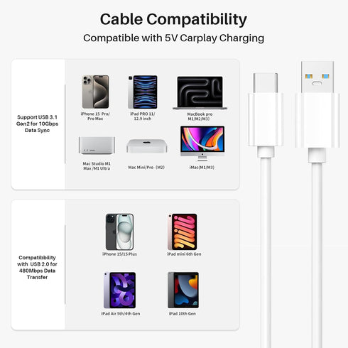 6 inch Short USB A to USB C 3.1 Cable 0.5ft,10Gbps High Speed Data Transfer Cable Compatible with MacBook Pro,iPad Pro Air,iPhone 15,Portable SSD,...