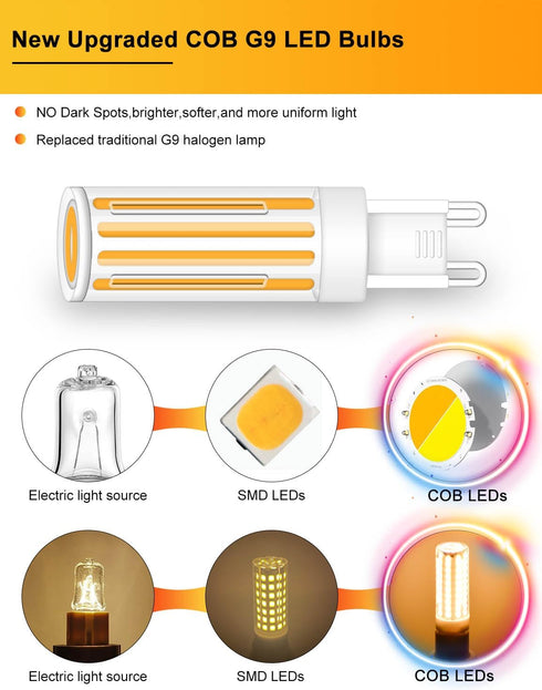 G9 LED Bulb 8W 75W 80W Halogen Equivalent, Dimmable 800LM 2700K Soft Warm White T4 G9 Bi Pin Base Light Bulbs for Chandelier Pendant Wall Ceiling ...