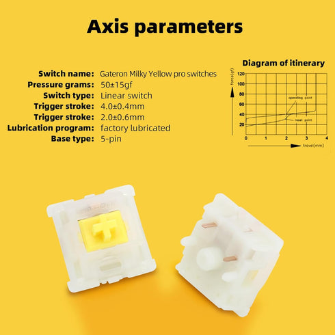 Gateron Milky Yellow Pro switches Keyboard switches pre lubed for Mechanical Keyboard(70PCS)...