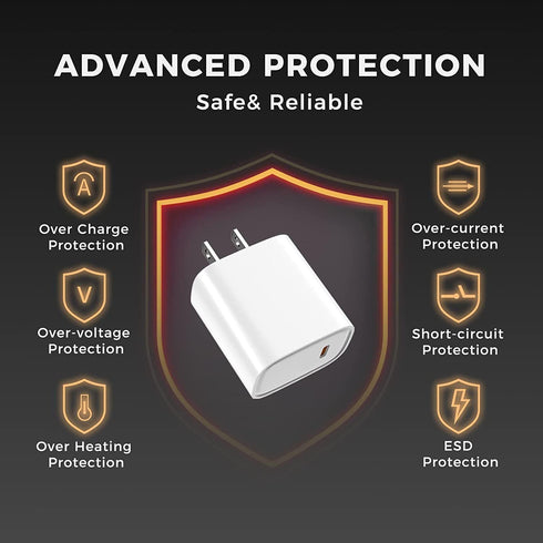 for Meta Quest 2 Charger USB-C Charging Compatible with Oculus Quest 2/Quest 2 Pro Headset......