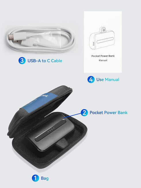 LVFAN USB C Portable Charger, 6600mAh Mini Power Bank Fast Charging, Portable Phone Charger Backup Battery for iPhone 15/15 Plus/15 Pro/15 Pro Max...