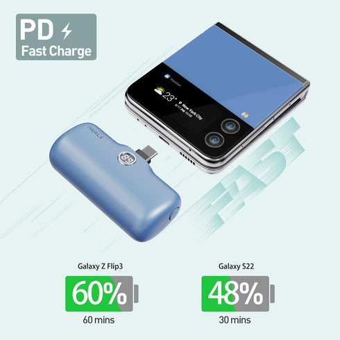 iWALK USB-C Portable Charger for iPhone 15: Mini 20W 4800mAh Wireless Power Bank Fast Charging Travel Battery Pack Compatible with iPhone 15 Plus/...