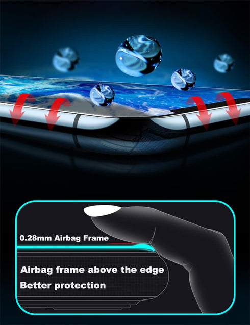 Privacy Screen Protector for iPhone 14 & iPhone 13 & iPhone 13 Pro,Airbag frame Drop Protection, Anti Spy Private Full Coverage, Shockproof Anti-S...