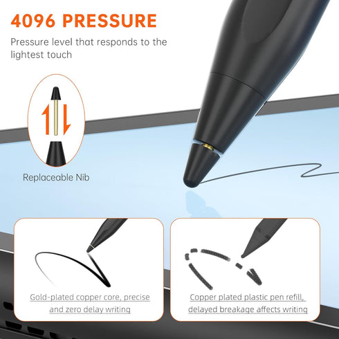 Uogic USI 2.0 Stylus Pen with Tail Eraser, Rechargeable for Amazon Fire Max 11 & Fire HD 10 (2023 release), Lenovo Chromebook Duet, ASUS & Acer Ch...