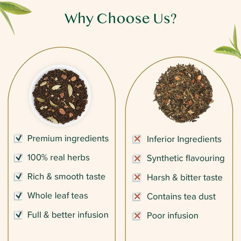 VAHDAM Earl Grey Masala Chai - High Caffeine, Non GMO, Gluten Free | Citrusy Earl Grey Tea Leaves w/ Pure Bergamot Oil | Brew Hot, Iced or Chai La...