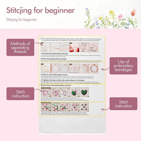 Embroidery Kit for Adults, 4 Sets Cross Stitch Kits for Beginners with Stamped Flower Pattern, Starter Kits for Hand Craft Lover with Bamboo Hoop,...