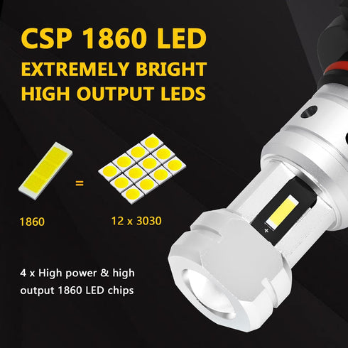 PHINLION 3800 Lumens 9006 LED Fog Light Bulbs 12V Super Bright CSP HB4 LED Bulb Replacement for Cars Trucks, 6000K Xenon White...