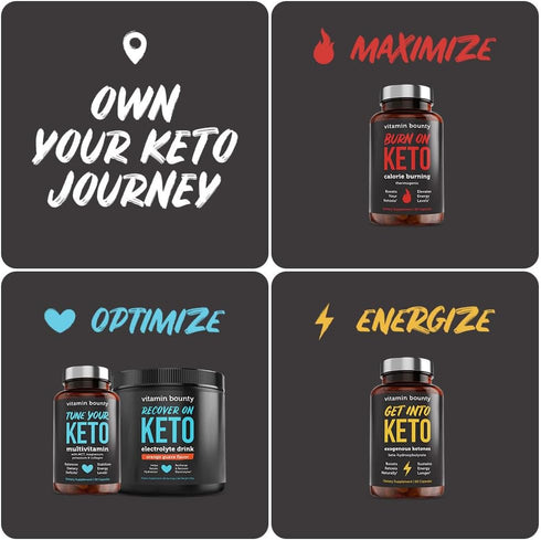 Vitamin Bounty Tune Your Keto Multivitamin – Keto-Specific Nutritional Support with Magnesium, Potassium, and MCT for Energy, Cramp Relief, and Nu...