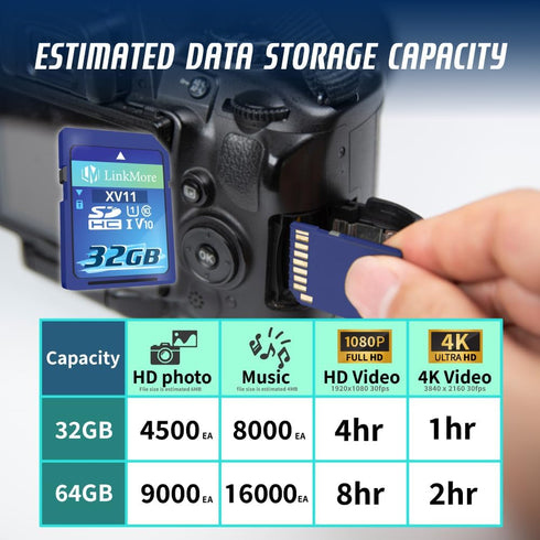LinkMore XV11 SDHC Card 32GB Compatible with Camera, PC, UHS-I, U1, V10, Class 10, Read Speed Up to 97 MB/s,Write Speed Up to 25MB/s...