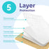Conkote Silicone Adhesive Foam Dressings 4'' X 4'', Waterproof Bandages for Wound Care, Box of 10 Dressings...