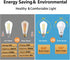 BORT Dimmable LED Edison Bulbs, 6W Equivalent to 60W Vintage Light Bulb, E26 5000K ST58/ST19 LED Bulbs, Antique Flexible Spiral LED Filament Light...