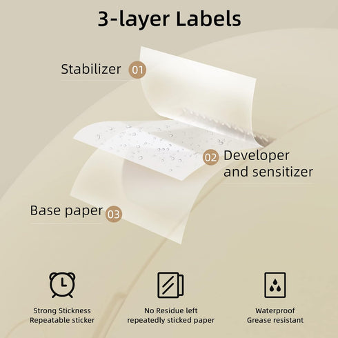 Mini Label Maker Machine with Tape, Bluetooth Wireless Connection for iPhone Android, Cute Label Makers Inkless Waterproof for Home, Office Organi...