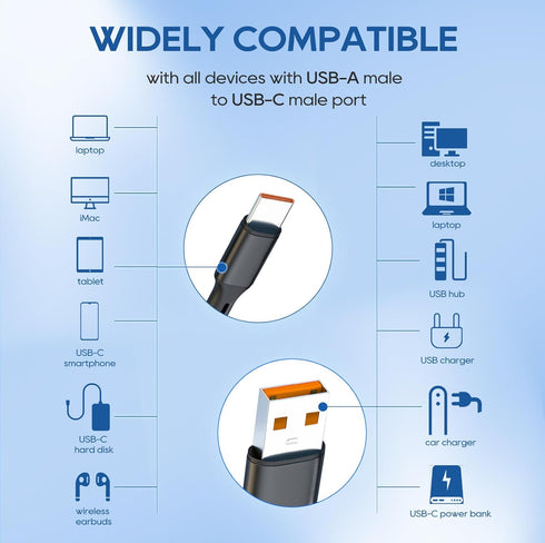 UCEC Dual USB C Cable, 4ft USB A to USB Type C Splitter Charging Cable, 2 in 1 Multi Charging Cable USB C Wire, Braided Nylon USB-C Charger Cable ...