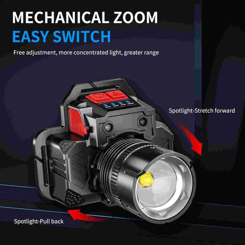 Rechargeable Super Bright LED Headlamps - Mechanical Rotational Zoom, 90°Angle Adjustable, USB Head Lamp with Power Bank - High Lumen - Waterproof...