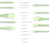 All in one Makeup Brushes kit for girls, 10 Pcs, Powder Brush, Foundation Brush, Blush Brush, Highlighting Brush, Eyeshadow Brushes (Shiny Green)...