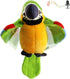 9'' Cute Talking Parrot Repeats What You Say Electronic Interactive Plush Toy Stuffed Animal Record Parrot Waving Wings Funny Bird Toys for Childr...