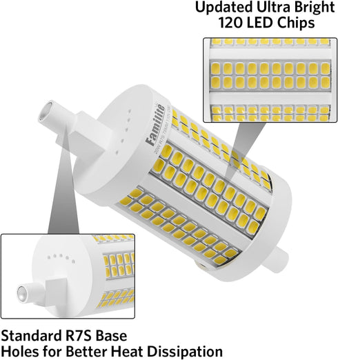 R7S LED Bulb 78MM, 20W Dimmable J78 Flood Light, 150W Halogen T3 Replacement for Torchiere Wall Sconce Work Light Banker Light, Natural White 4000...