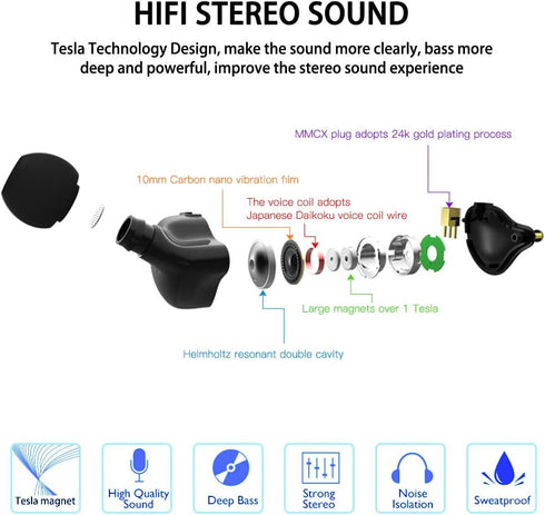 in-Ear Monitors, Wired Earbuds with Tesla Technology Headphone MMCX Detachable Cables,Noise-Isolating in Ear Earbuds for Musicians Drummer HiFi St...