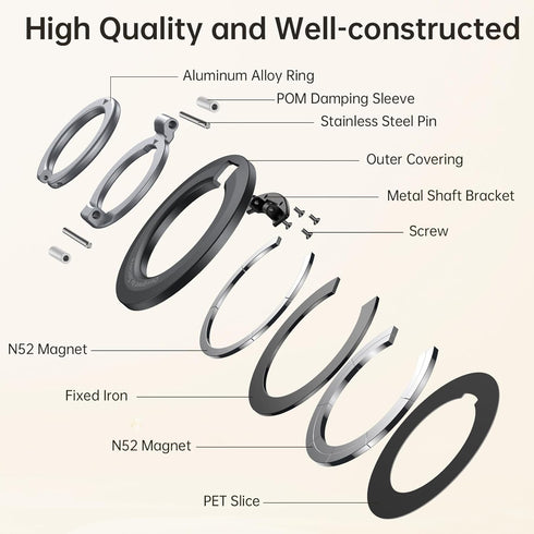 SYNCWIRE for MagSafe Ring Holder, Magnetic Phone Ring Holder Magnet Cell Phone Grip Finger Ring Kickstand Compatible with iPhone 15 14 13 12 Pro M...