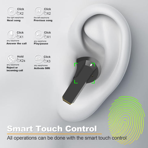 Wireless Earbuds Bluetooth 5.0 Headphone, Type-C Charging Case 320mAh, Touch Control, Built-in Mic Active Noise Cancelling True Wireless Earbud - ...
