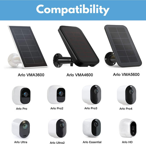 ALERTCAM 2-in-1 Weatherproof Gutter Mount for Arlo Solar Panel and Arlo Pro/Arlo Pro 2/Arlo Pro 3/Arlo Pro 4/Arlo Ulra Security Camera, Perfect An...