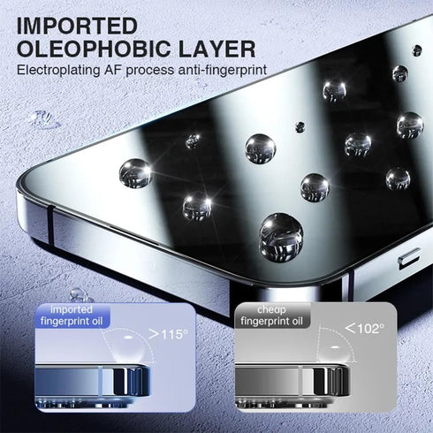 Screen Protector 3 Pack For iPhone 15 Pro, Tempered Glass HD Clear 9H Hardness Shatterproof, Anti Fingerprint, Anti Scratch, Vacuum Bonding Bubble...