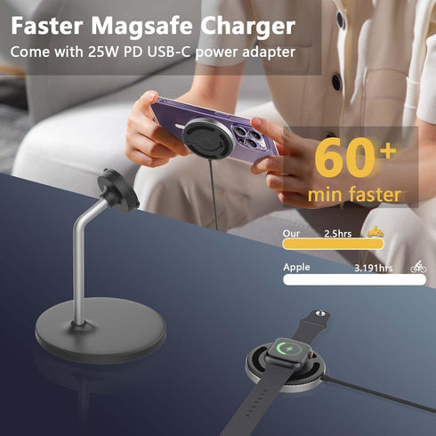 Magnetic Wireless Charger for iPhone-2 in 1 Foldable MagSafe Wireless Charging Station for iPhone/Apple Watch, Detachable 15W Fast Travel Charging...