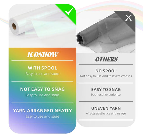 Crystal Organza Fabric Tulle 11 Inch by 50 Yards Sheer Tulle Rolls for DIY Craft Wedding Party Baby Shower Decor Gift Wrapping Party Supplies (Fan...