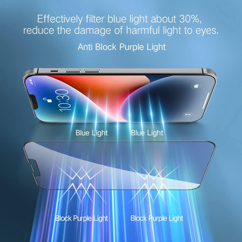 PERFECTSIGHT Anti Blue Light Screen Protector Compatible with iPhone 14 Series, Eye Care HD Clear Tempered Glass - Anti Eye Fatigue & Eye Dry 2X S...