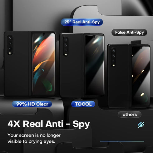 TOCOL [2+2 Pack for Samsung Galaxy Z Fold 4 Privacy Screen Protector, 2 Pack Front Private Tempered Glass Screen Protector + 2 Pack Camera Lens Pr...