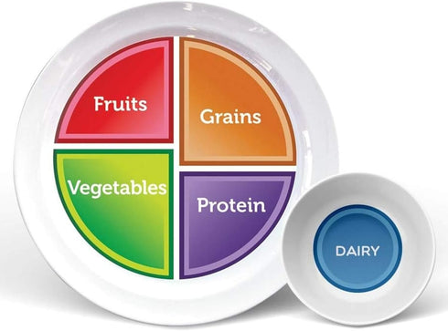 Health Beet MyPlate Portion Control Plate with Dairy Bowl - 4 Flat Sections for Fruit Grains Vegetable Proteins - Dishwasher & Microwave Safe Visu...
