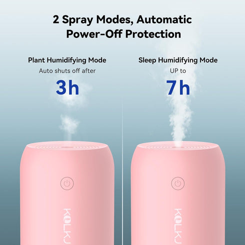 Portable Mini Humidifier, Small Cool Mist Humidifiers 350ml Quiet USB Personal Desktop Air Humidifier for Bedroom Home Plants Car Baby indoor Offi...