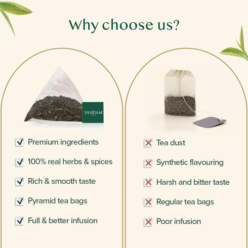 VAHDAM, Earl Grey Black Tea Bags (30 Count) Medium Caffeine, Non GMO, Gluten Free | Citrus Bergamot & Smooth | Resealable Ziplock Pouch | Individu...