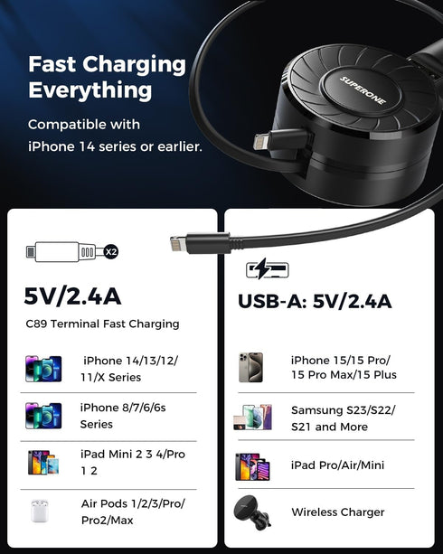 ?Dual Lightning? Retractable Car Phone Charger for iPhone, Small Lightning Car Charger USB C Cigarette Lighter Adapter for Apple iPhone 14 13 12 1...