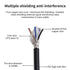 Eonvic Industrial M12 Female 4 Pin Connector Molded PVC Aviation Sensor Cable...