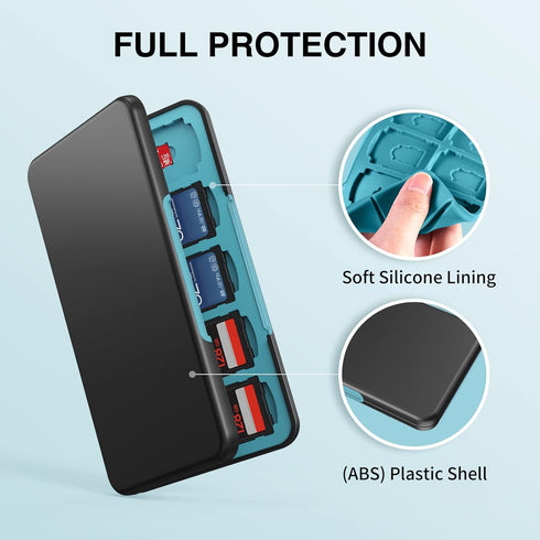 HEIYING Memory Card Case for SD Card and TF Card, Portable SD Card Holder SD SDHC SDXC TF Card Storage with 20 SD Card Slots & 20 Micro SD Card Sl...